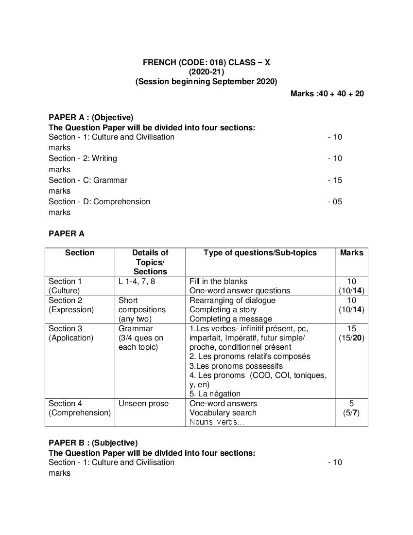 cbse-syllabus-for-class-10-french-2021-cbse-study-group