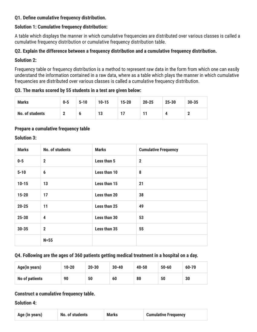 RD Sharma Solutions Class 9 Chapter 22 Tabular Representation of Statistical Data Excercise 22.2 - Page 1
