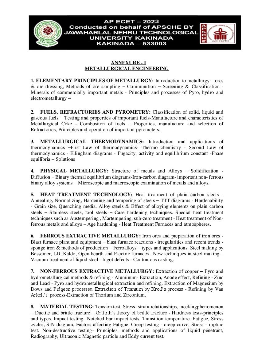 AP ECET 2023 Syllabus for Metallurgical Engineering - Page 1