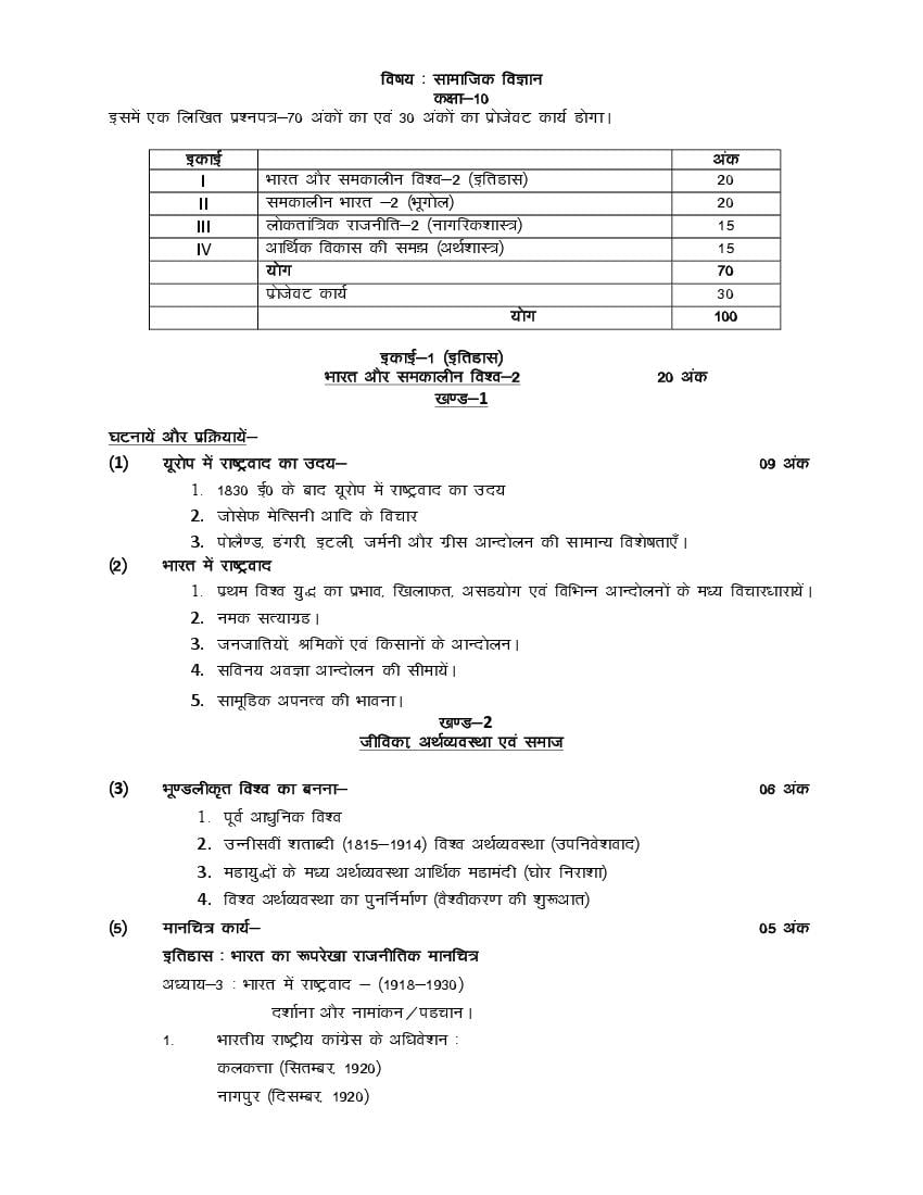 UP Board Class 10 Syllabus 2023 Social Science - Page 1