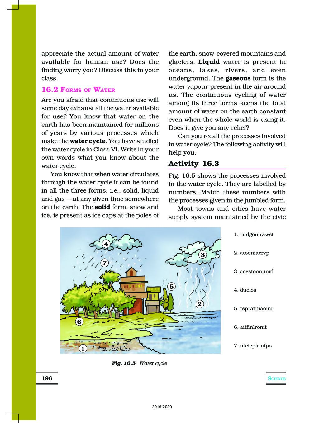 case study on water class 7