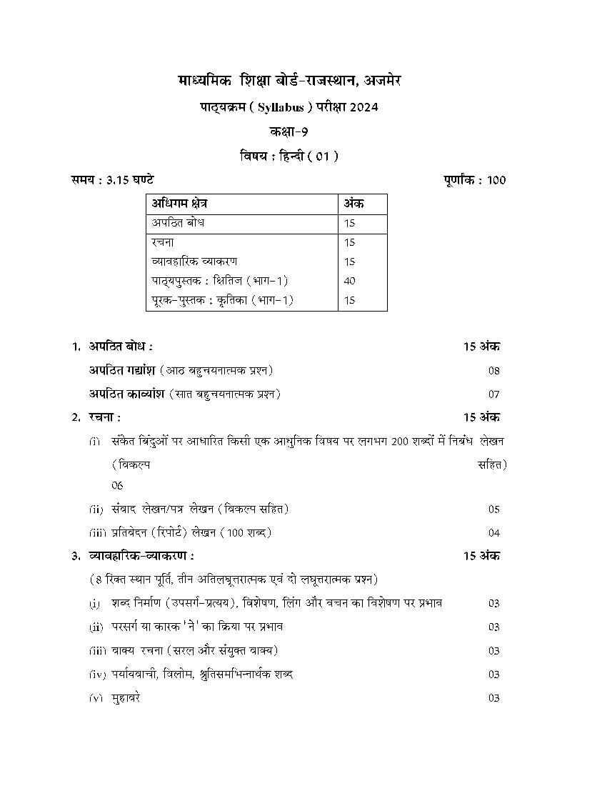 Rajasthan Board Class 9th Syllabus 2024-2025 - Page 1