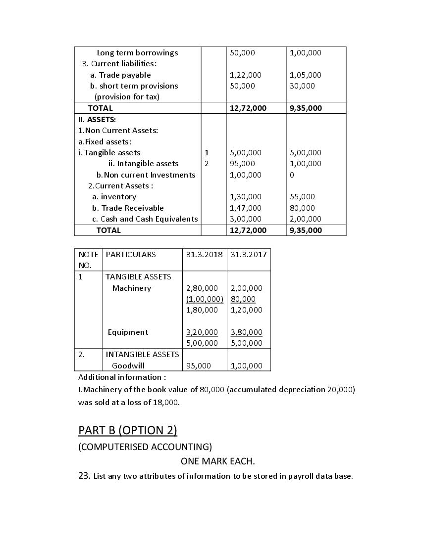 accounts case study questions class 12 pdf download