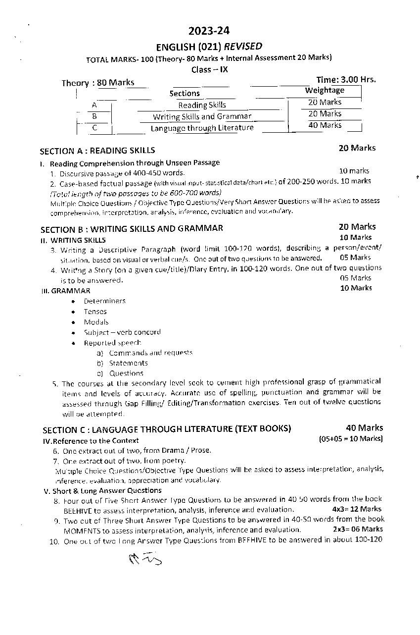 Uttarakhand Board Class 9 Syllabus 2024 - Page 1
