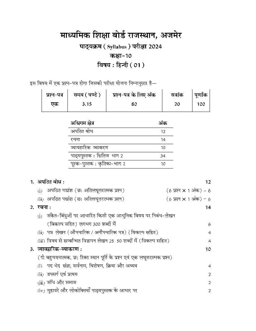 Rajasthan Board Class 10th Syllabus 2024-2025 - Page 1