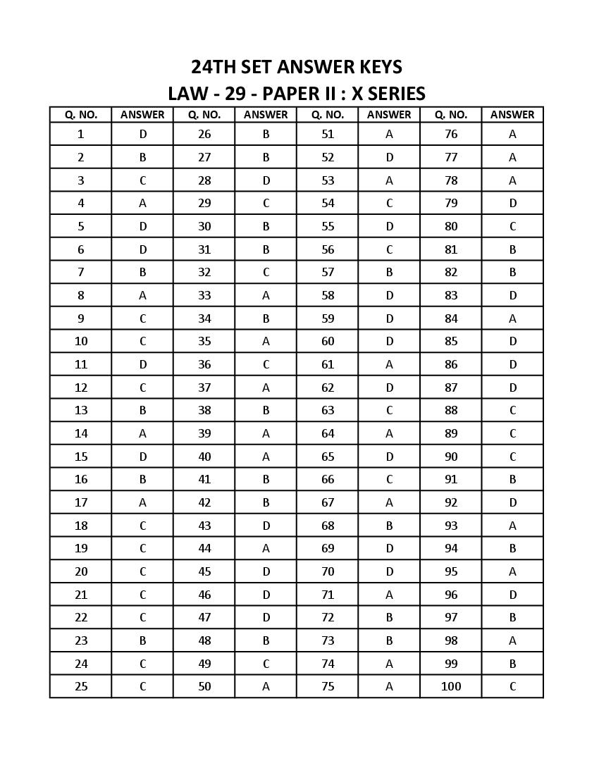 WB SET 2023 Answer Key Law - Page 1