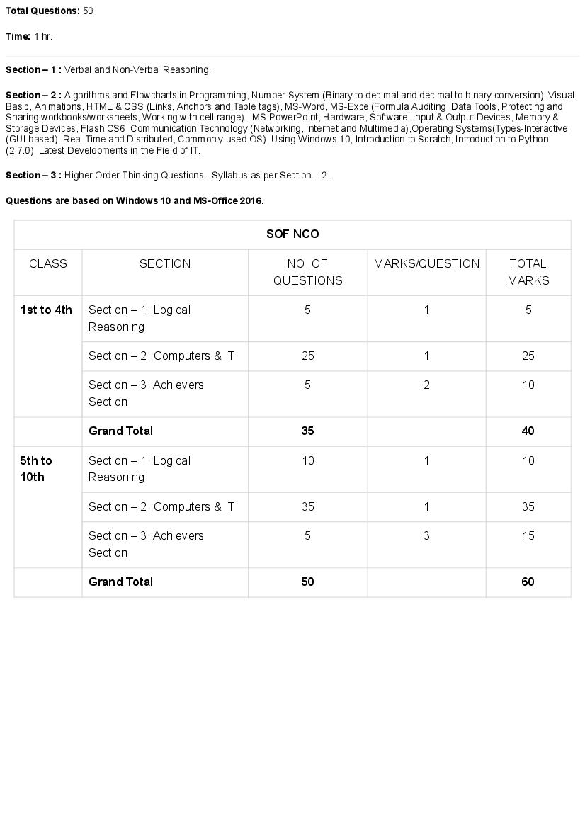 SOF NCO Syllabus Class 9