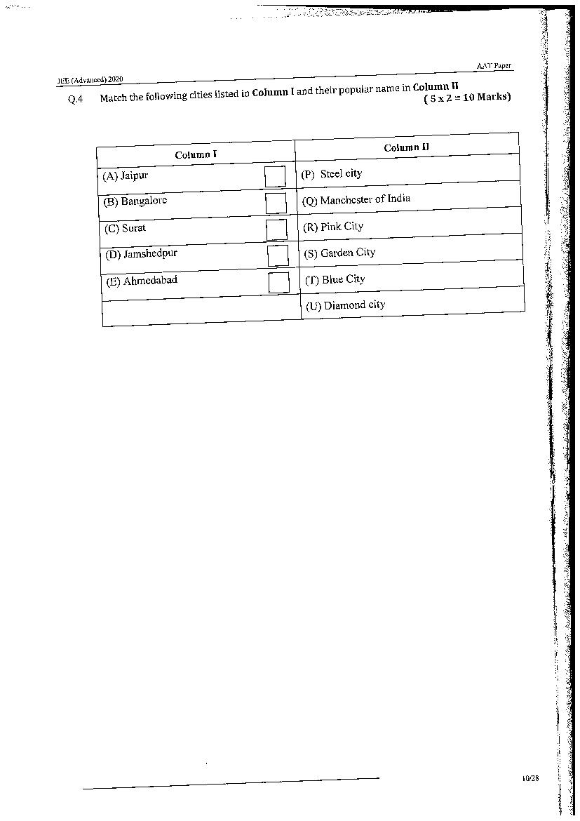 JEE Advanced AAT 2020 Question Paper PDF (Free Download)