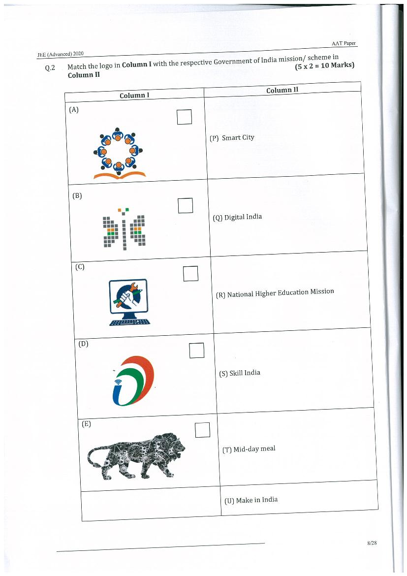 JEE Advanced AAT 2020 Question Paper PDF (Free Download)