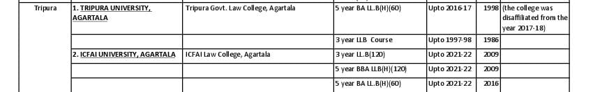 Law Colleges in Tripura - Page 1