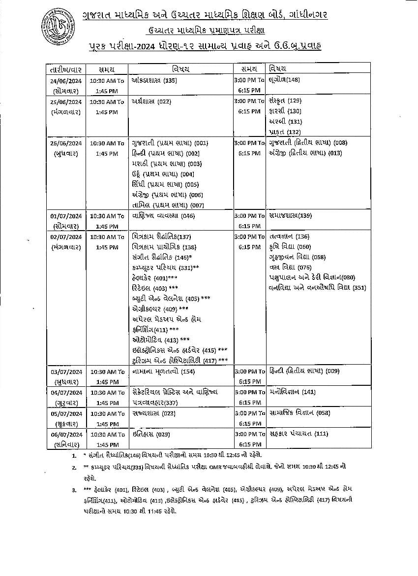 Gseb Ssc Purak Pariksha Exam Date 2024 Pdf Out Download Gseb Class