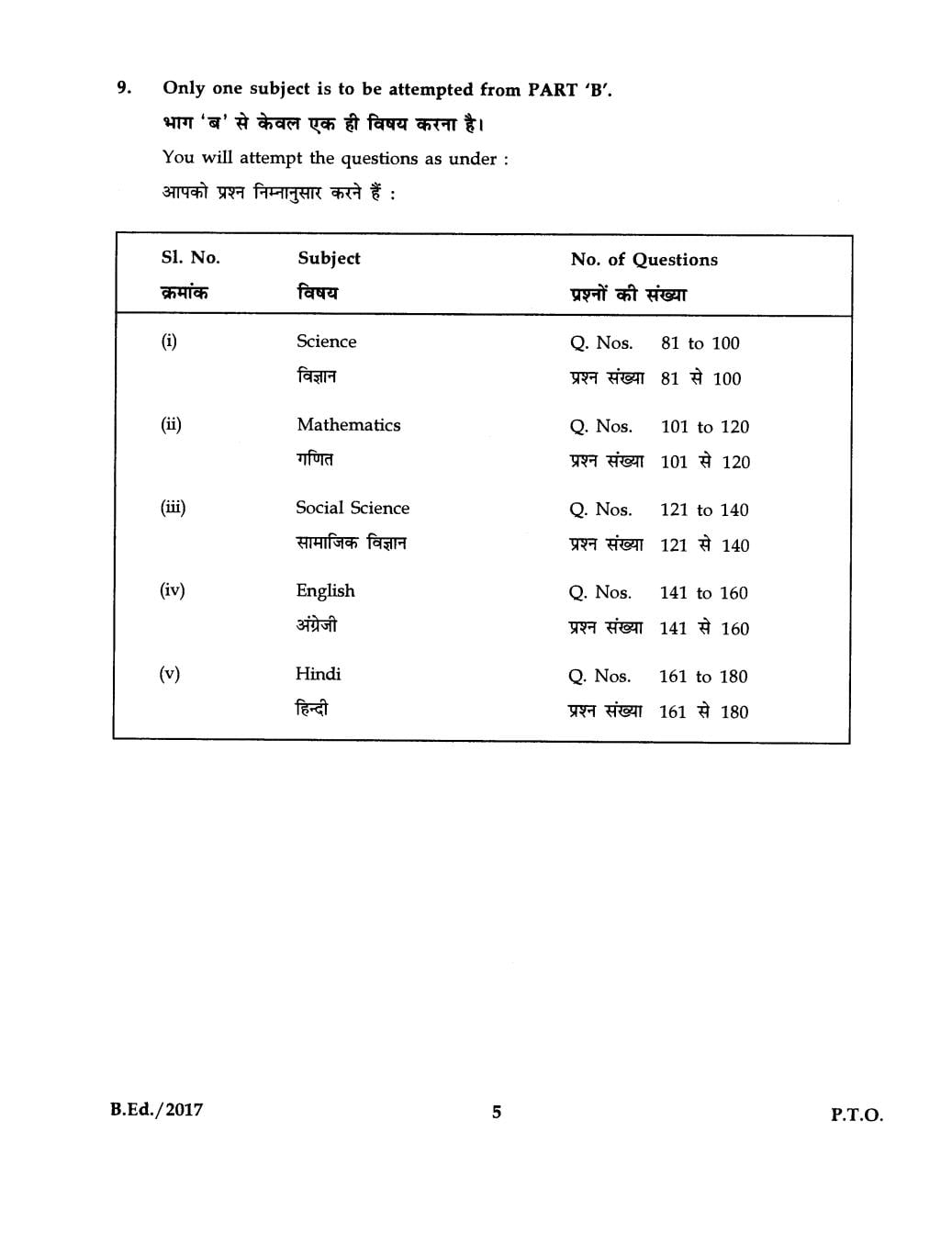 IGNOU B.Ed 2017 Question Paper PDF (September 2017 Test)