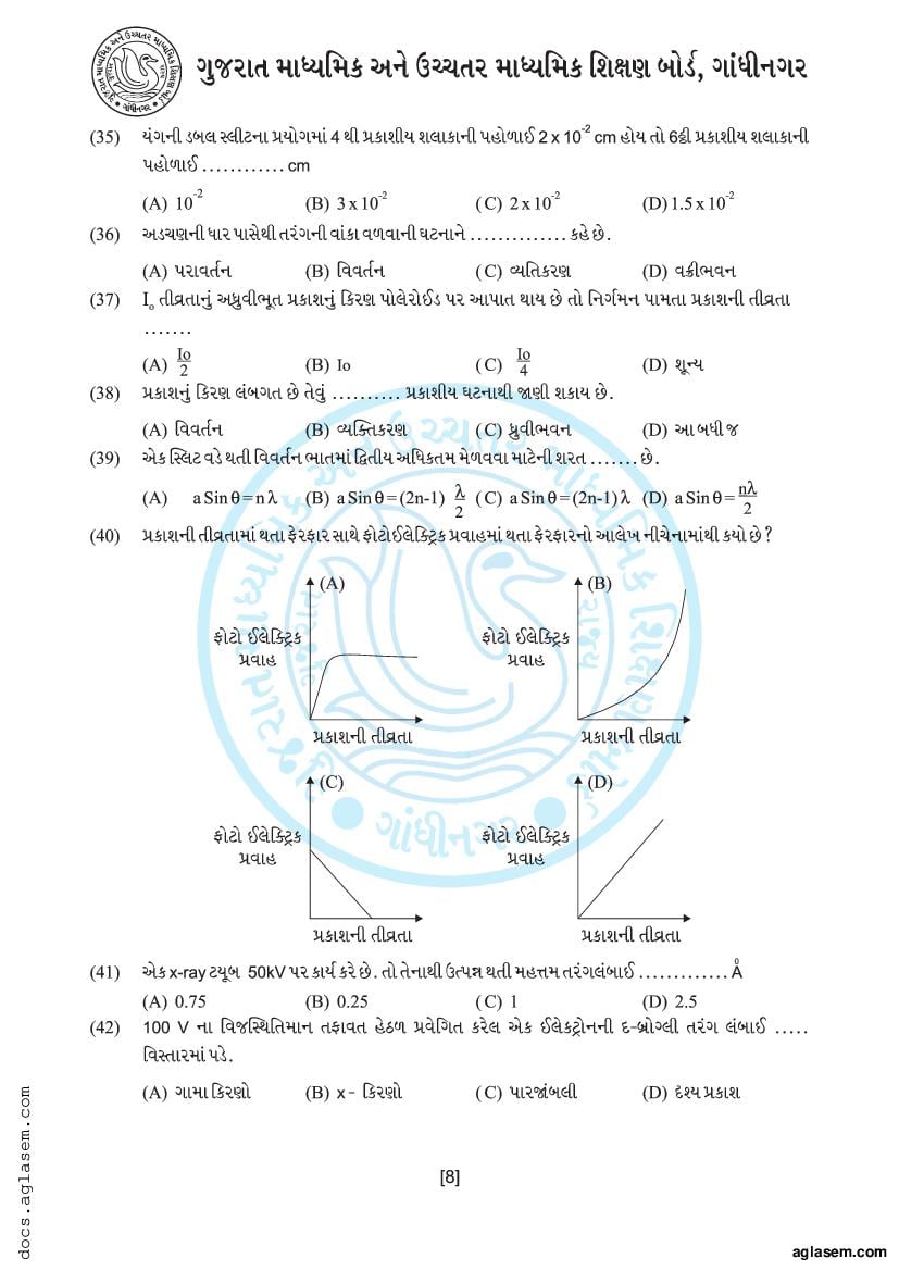 GSEB Class 12 Physics Sample Paper 2023 (PDF) - Download Gujarat Board ...