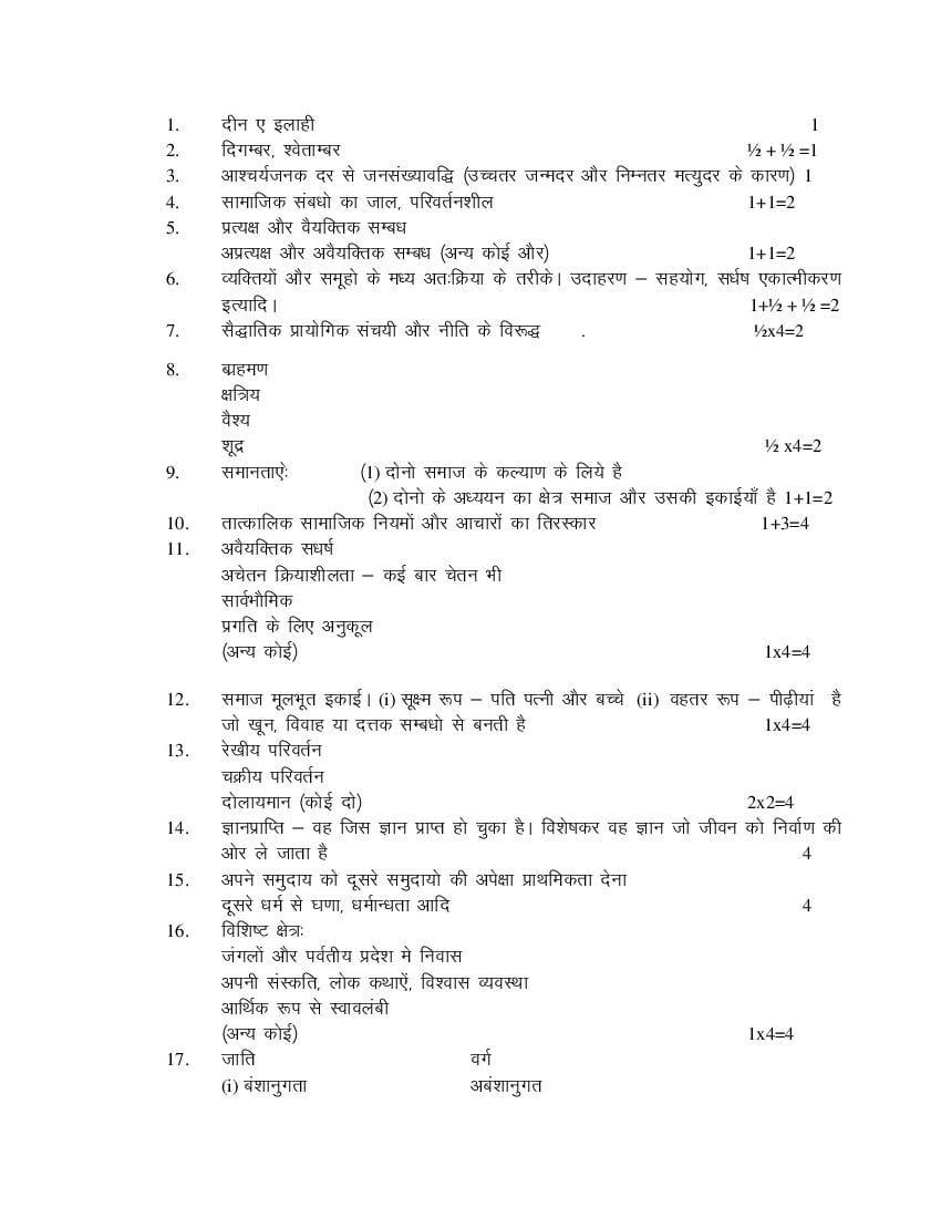 NIOS Class 12 Sociology (Hindi) Model Paper (PDF)