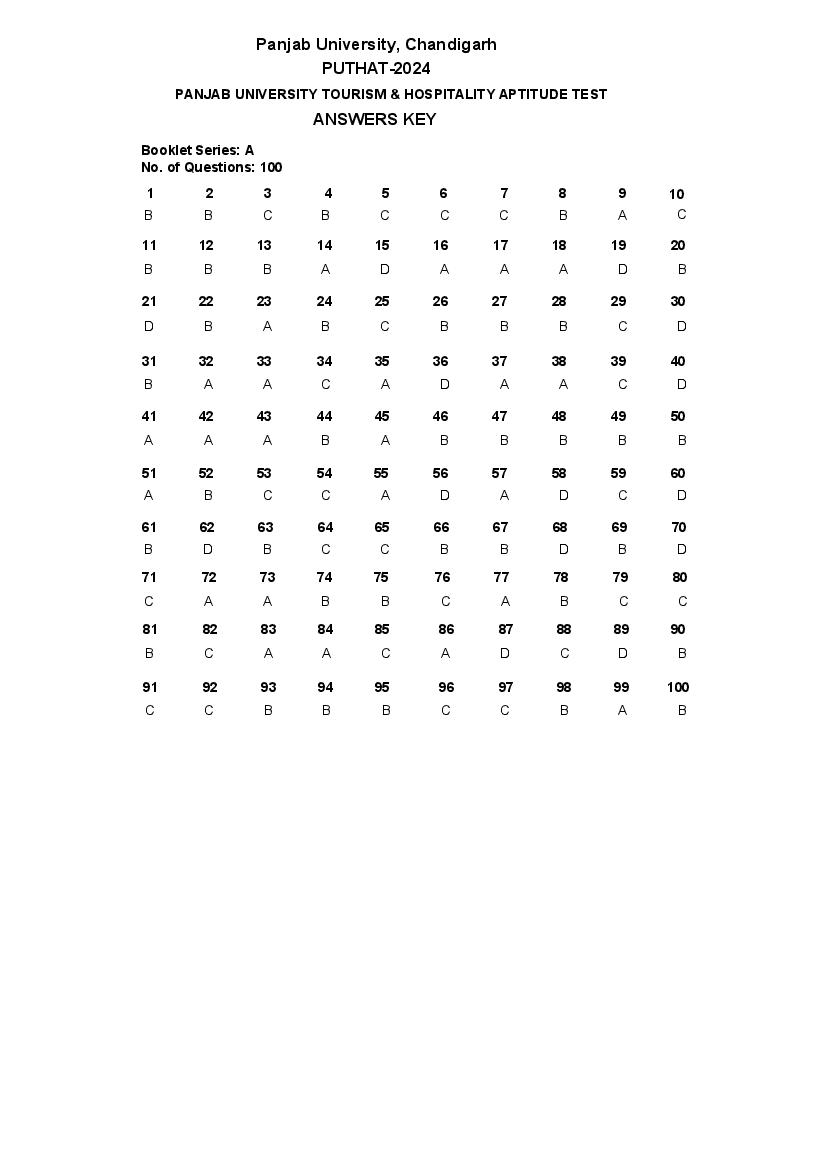 PUTHAT 2024 Answer Key - Page 1 of 1