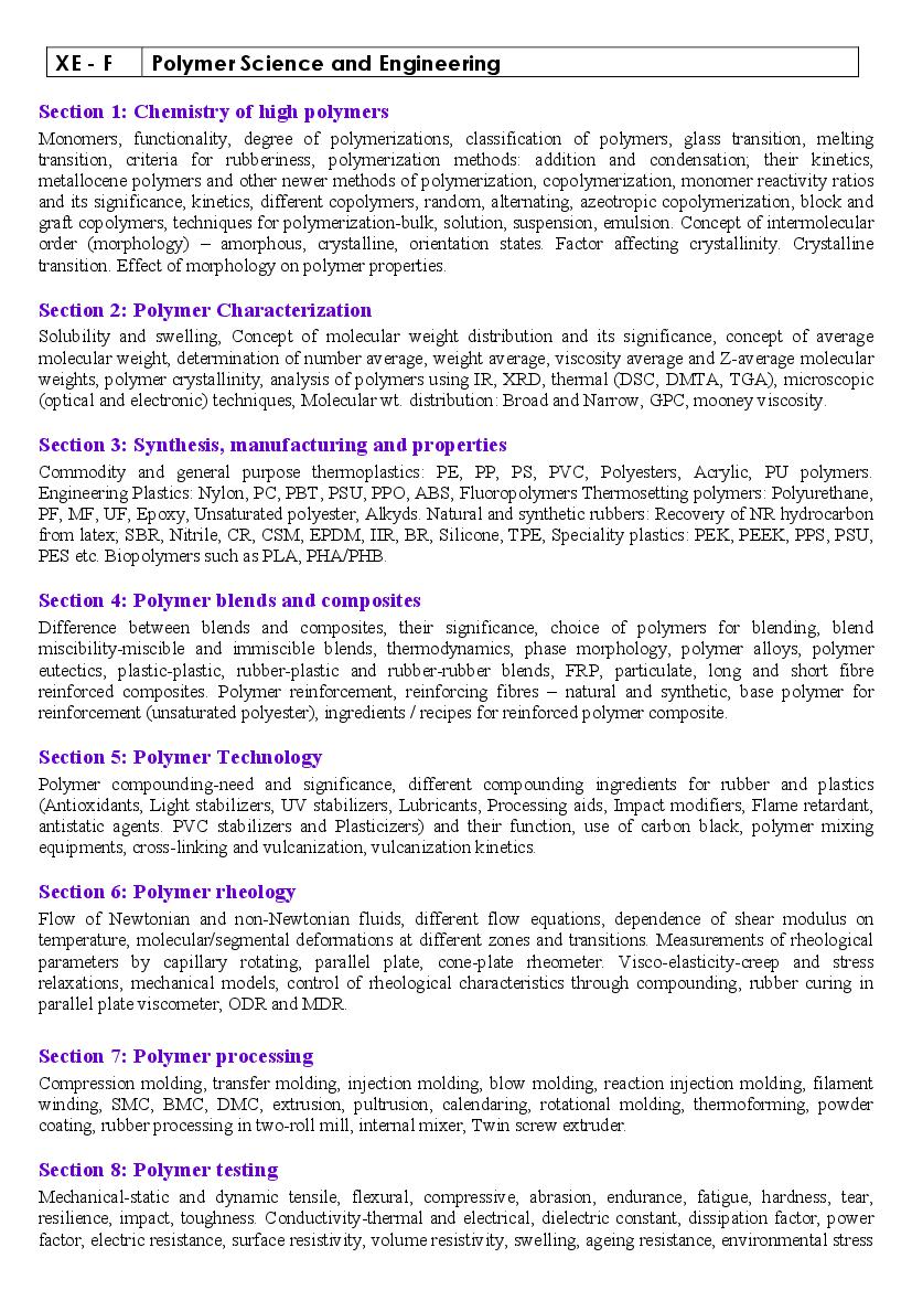 GATE 2021 Syllabus for Polymer Science and Engineering (XEF)