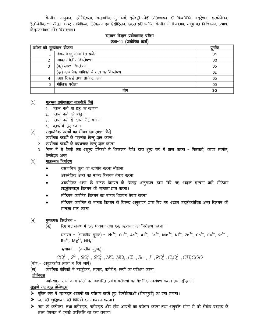 class 11 up board syllabus 2024-25 chemistry