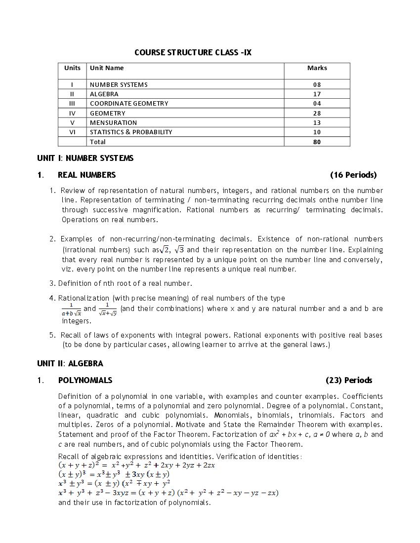 cbse-syllabus-for-class-9-maths-2021-22-revised