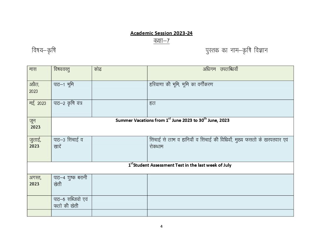HBSE Class 7 Syllabus 2024 Agriculture - Page 1