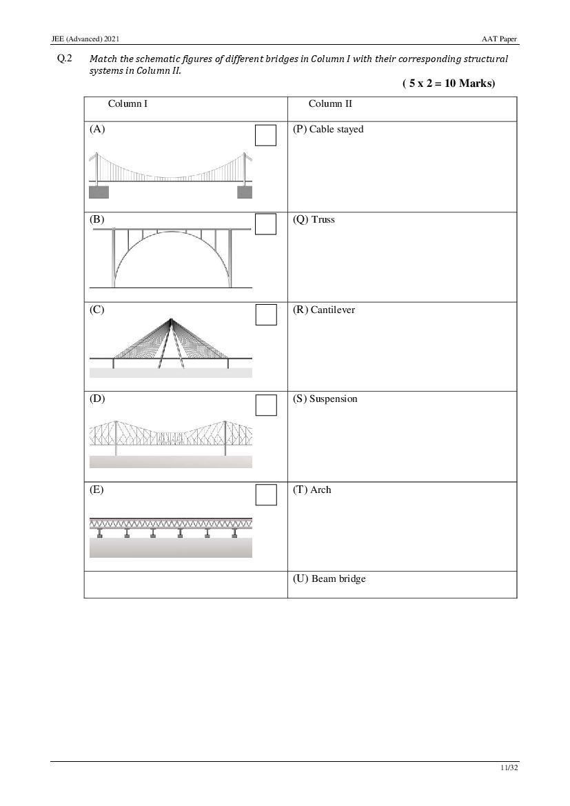 JEE Advanced AAT 2021 Question Paper PDF (Free Download)