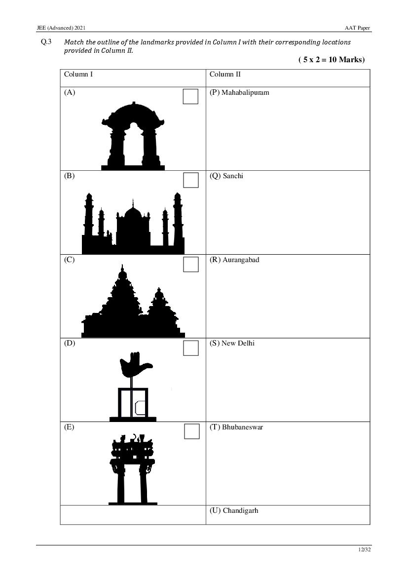 JEE Advanced AAT 2021 Question Paper PDF (Free Download)
