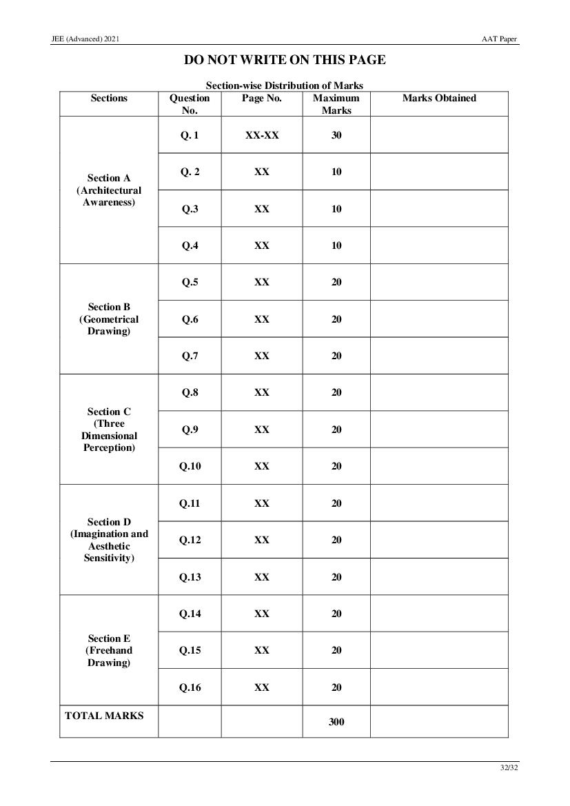 JEE Advanced AAT 2021 Question Paper PDF (Free Download)