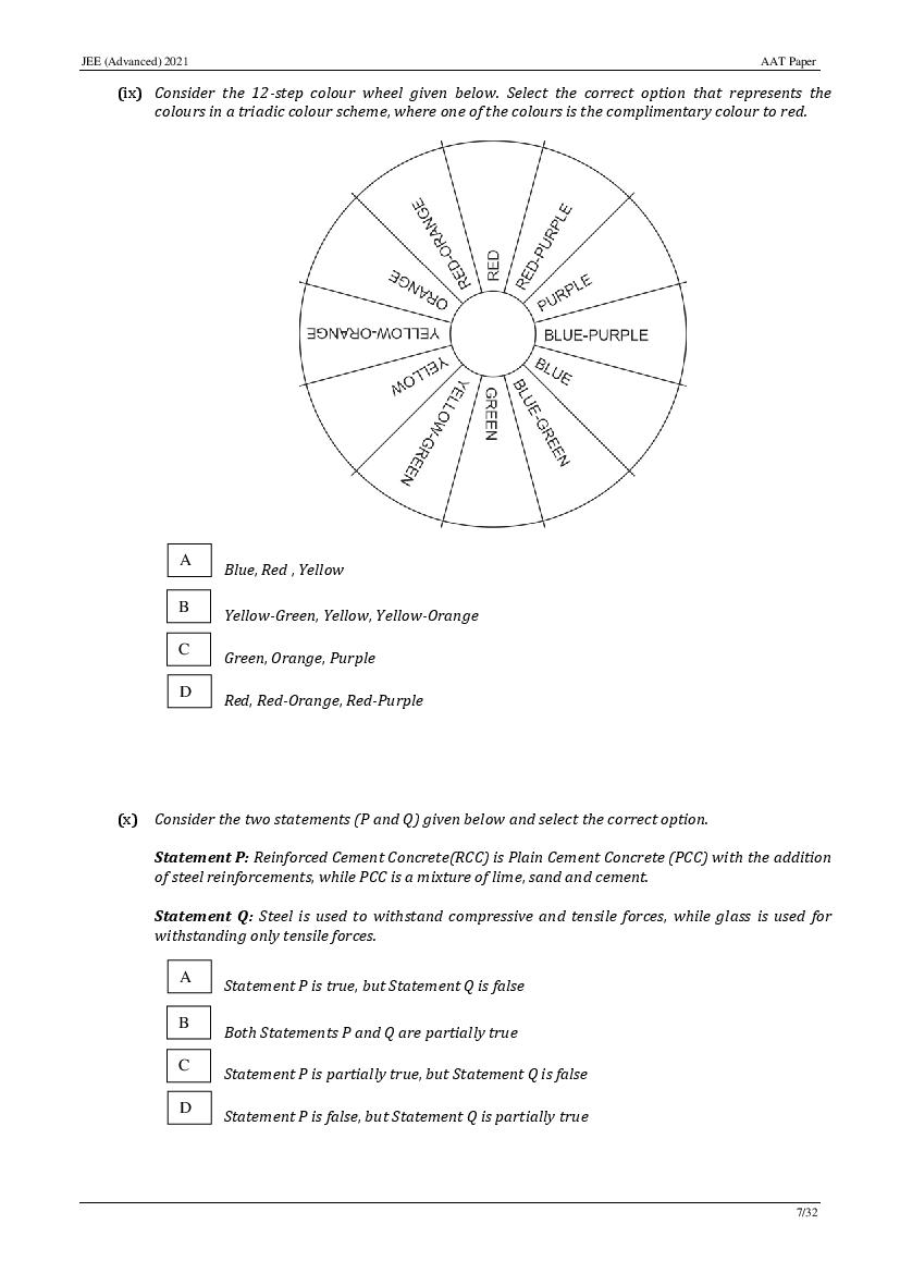 JEE Advanced AAT 2021 Question Paper PDF (Free Download)