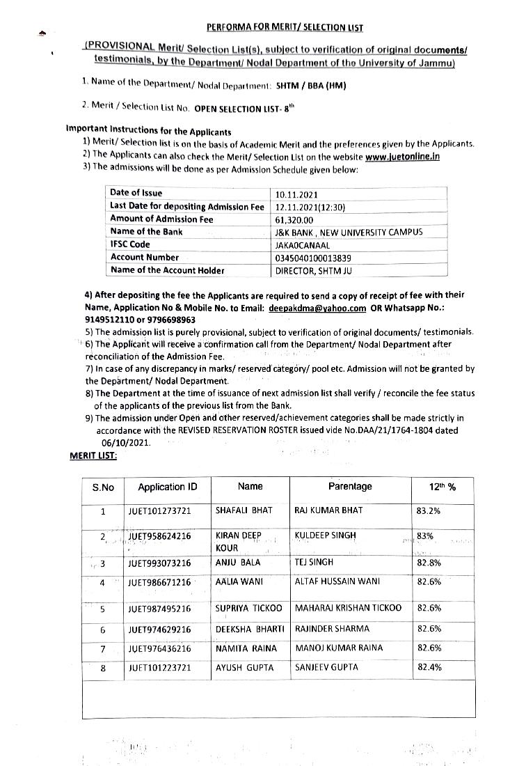 JUET 2021 8th Open Category Merit List for BBA-HM - Page 1