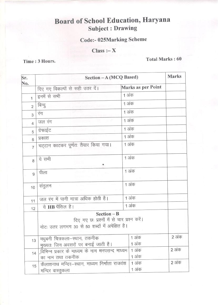 HBSE Class 10 Sample Paper 2026 Answers Drawing - Page 1