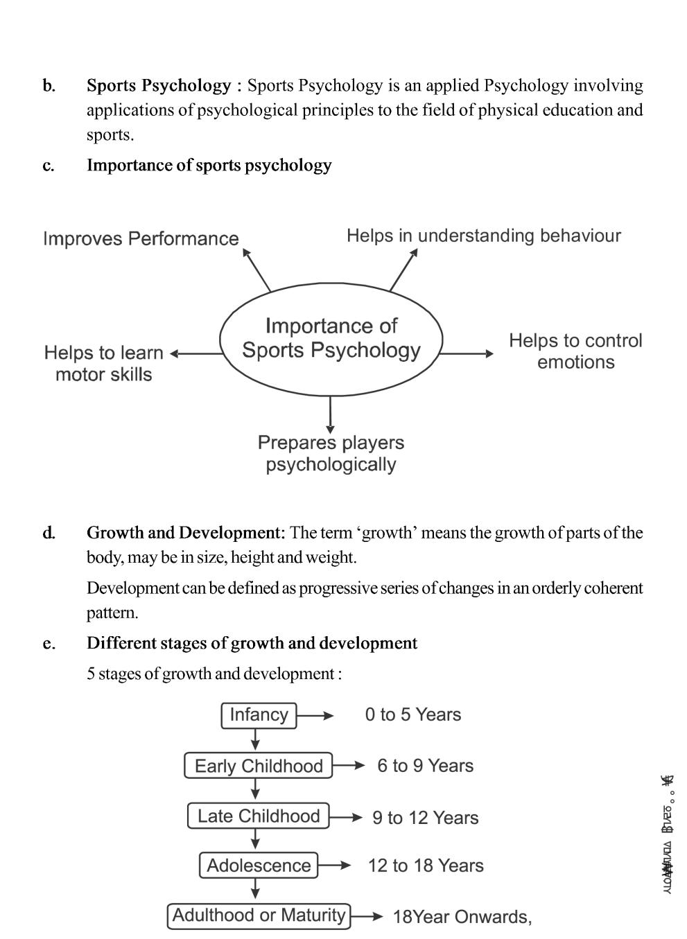 sports psychology topics for thesis