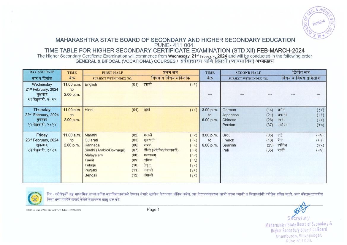Maharashtra HSC Time Table 2024 (Revised) - Page 1