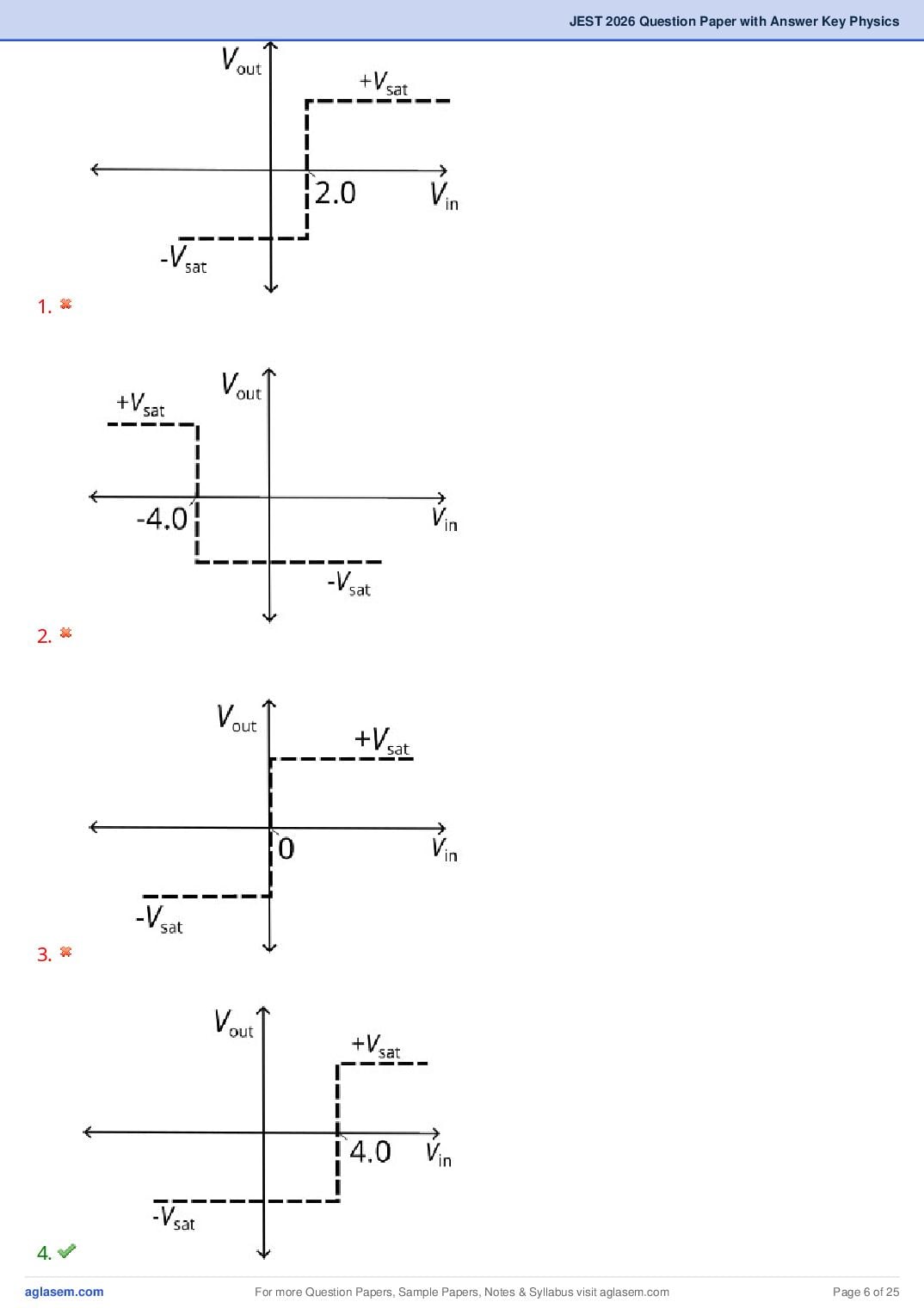 JEST 2026 Physics Question Paper PDF with Answers