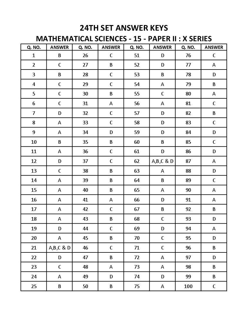 WB SET 2023 Answer Key Mathematical Sciences - Page 1