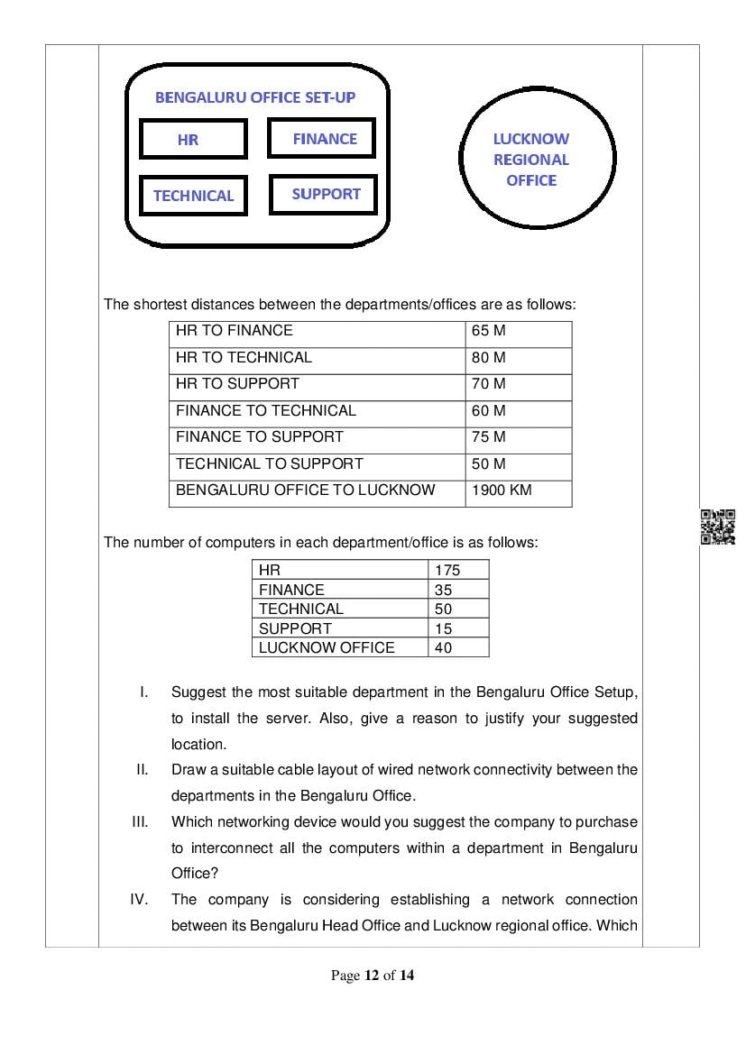 Cbse Class 12 Informatics Practices Sample Paper 2025 With Answer Key Download Pdf Here Aglasem 8895