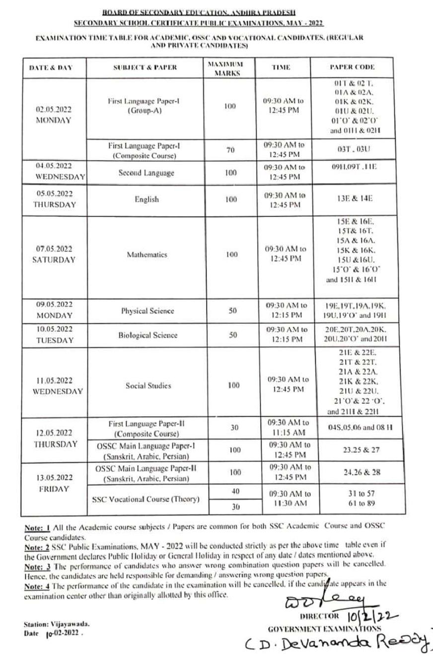 AP Board SSC 2022 Time Table