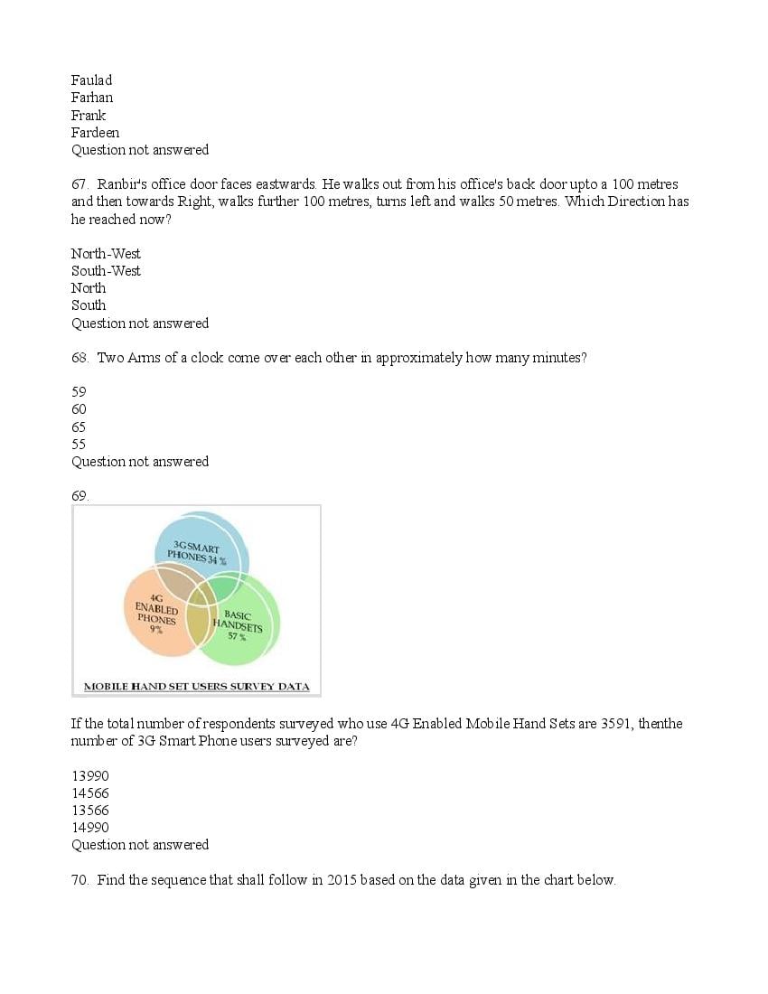 TISSNET 2016 Question Paper PDF (9 January 2016 Test)
