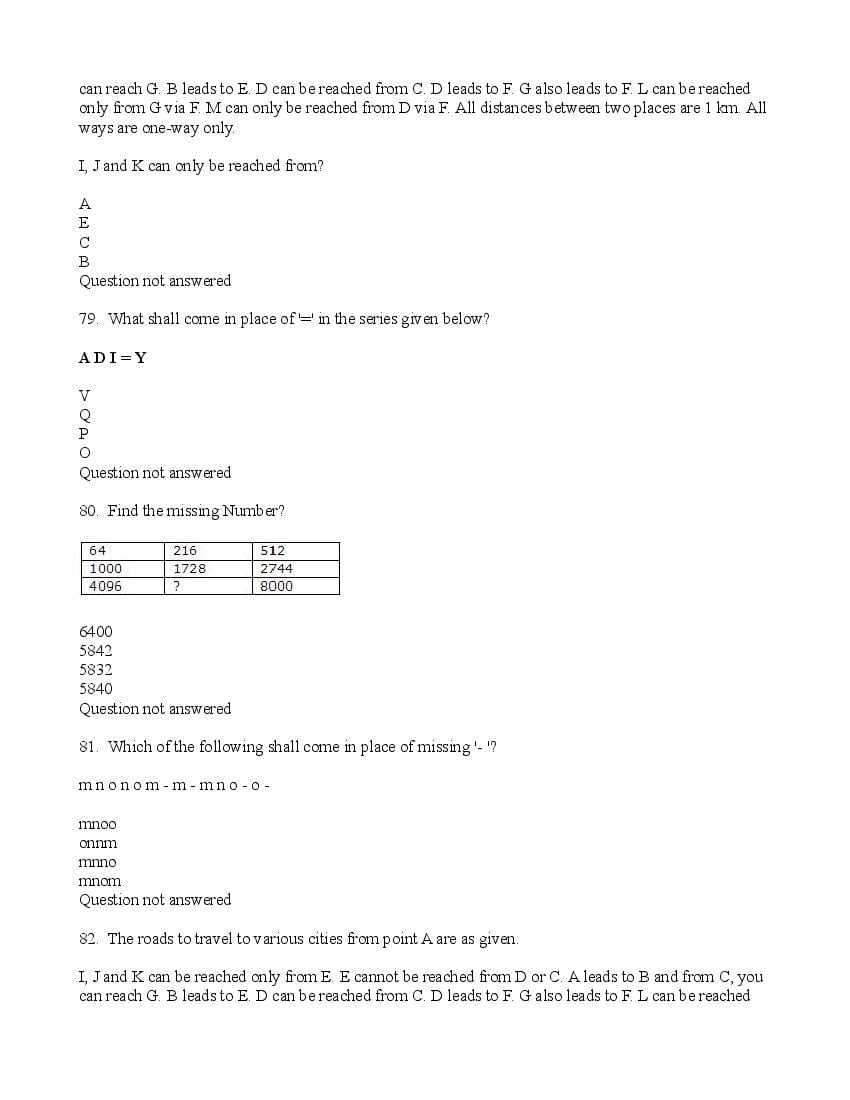 TISSNET 2016 Question Paper PDF (9 January 2016 Test)