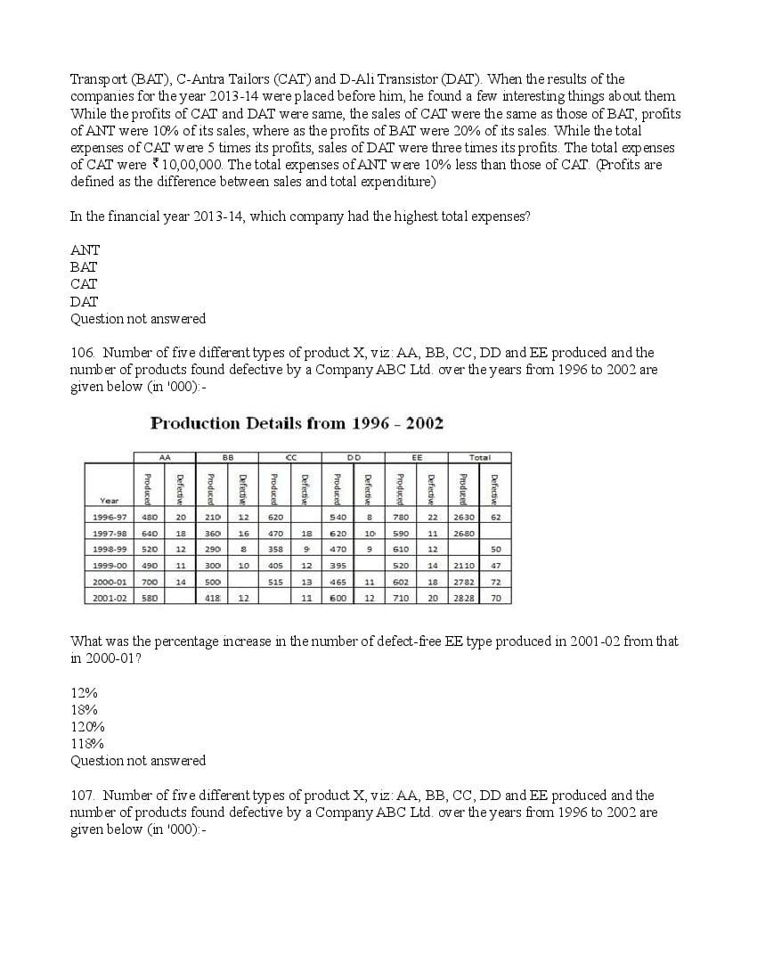 TISSNET 2016 Question Paper PDF (9 January 2016 Test)