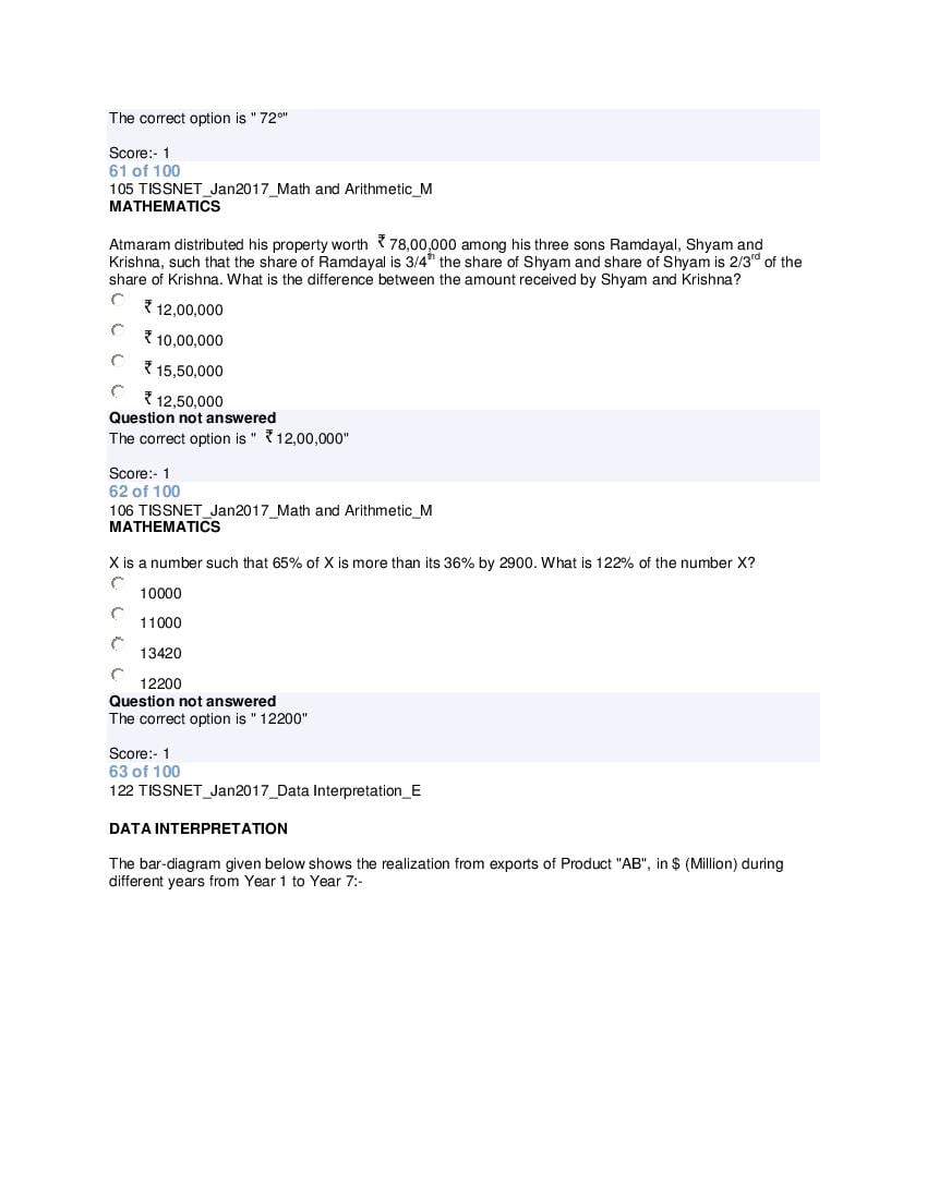 TISSNET 2017 Question Paper PDF with Answers (100 Questions)