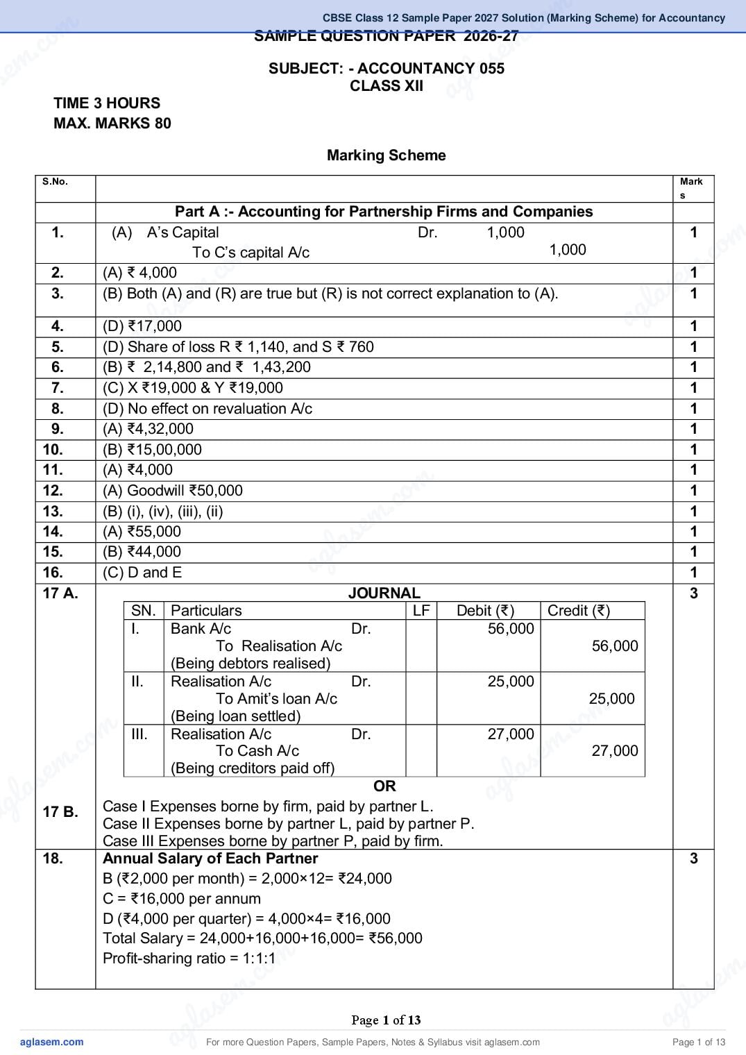 CBSE Class 12 Sample Paper 2027 Solution (Marking Scheme) for Accountancy - Page 1 of 13