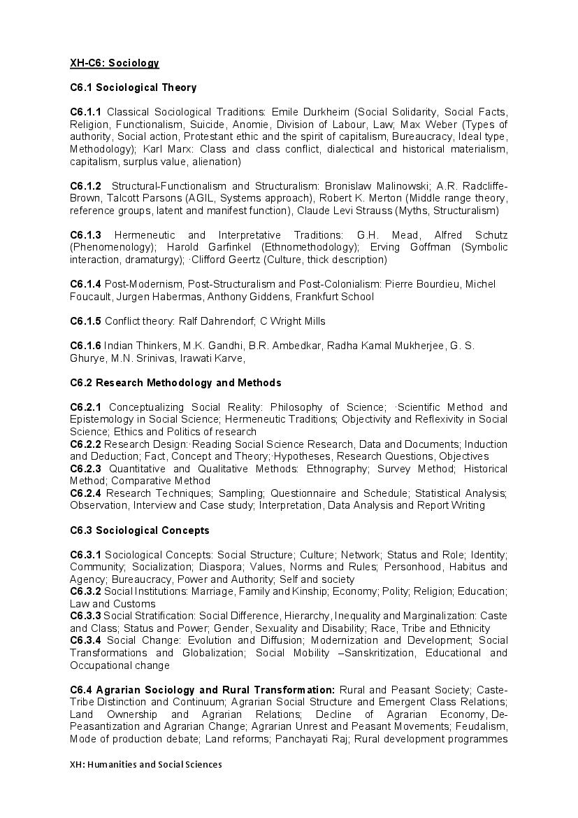 GATE 2021 Syllabus for Sociology (XH-C6) - Page 1