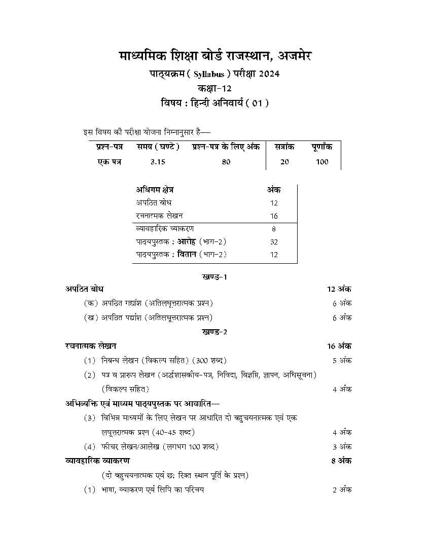 Rajasthan Board Class 12th Syllabus 2024-2025 - Page 1