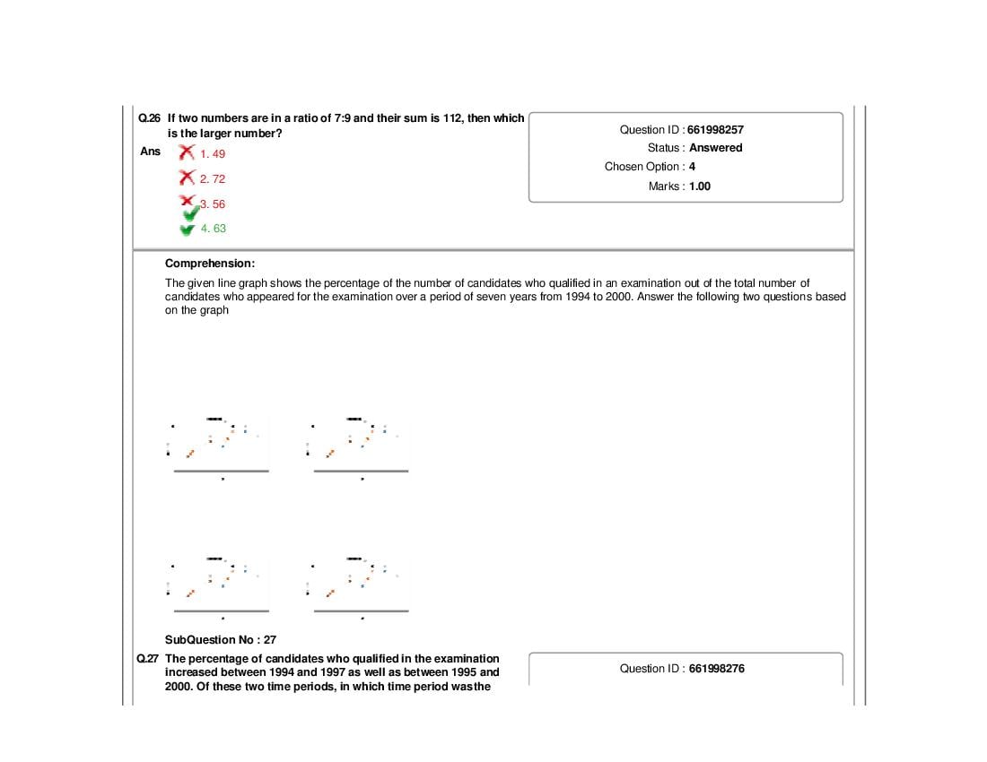 TISSNET 2018 Question Paper PDF (January 2018 Test)