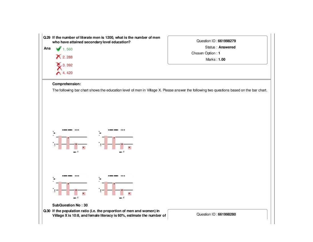 TISSNET 2018 Question Paper PDF (January 2018 Test)