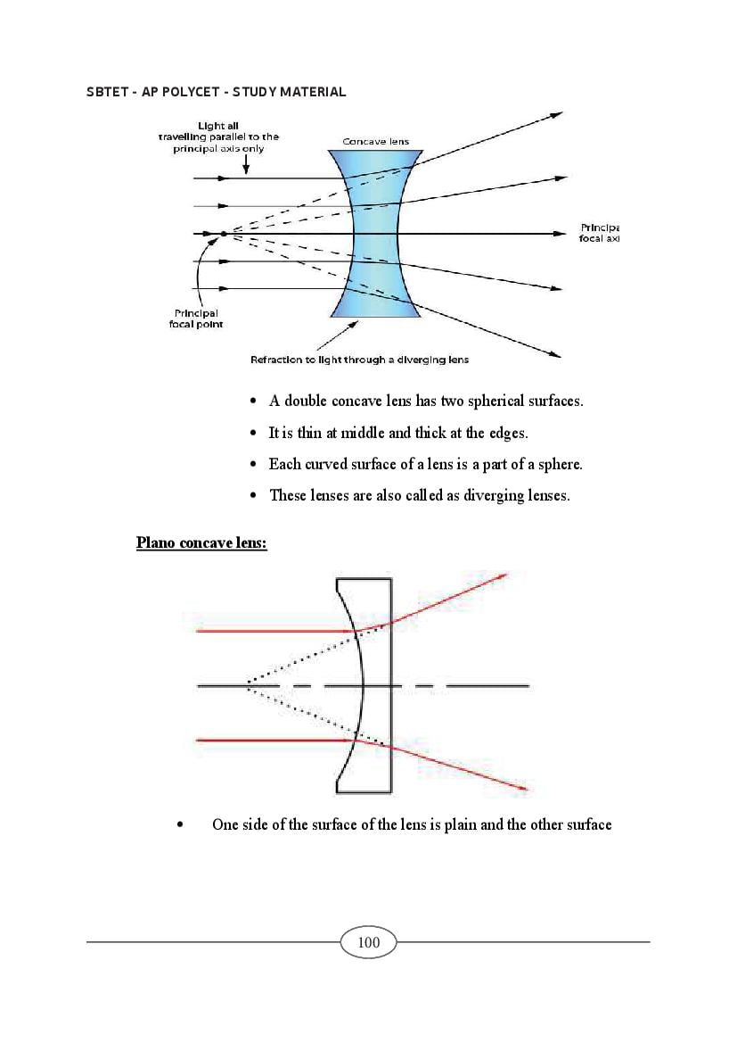 AP POLYCET Study Material (PDF) - Physics, Chemistry, Maths - AglaSem ...