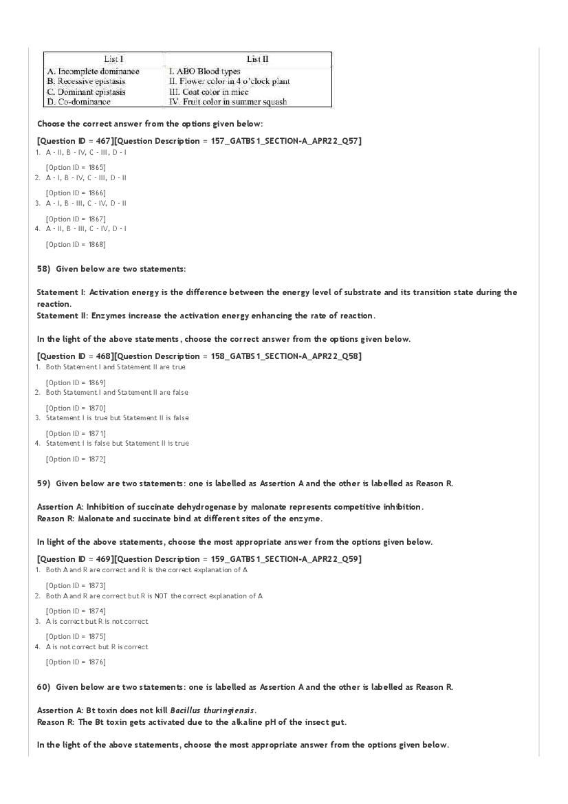 GAT-B / BET 2022 Question Paper PDF (GAT-B and BET, 23 April)