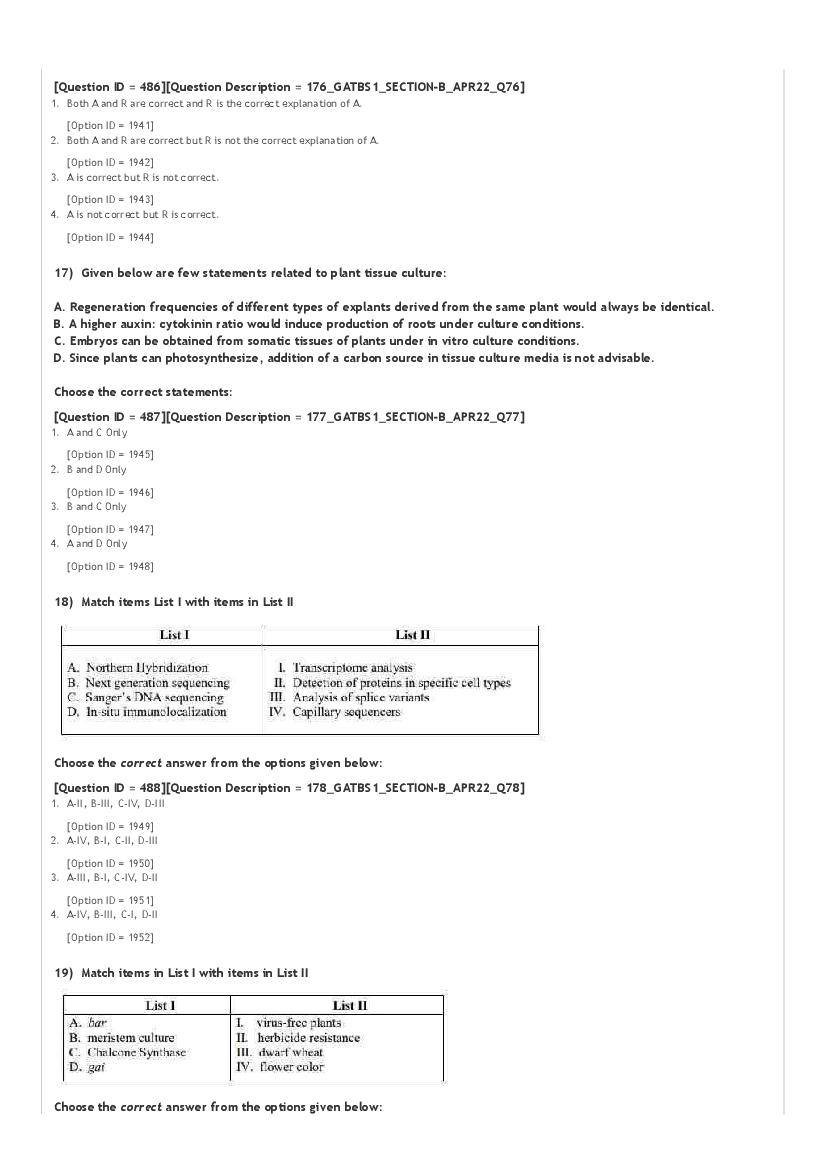 GAT-B / BET 2022 Question Paper PDF (GAT-B and BET, 23 April)
