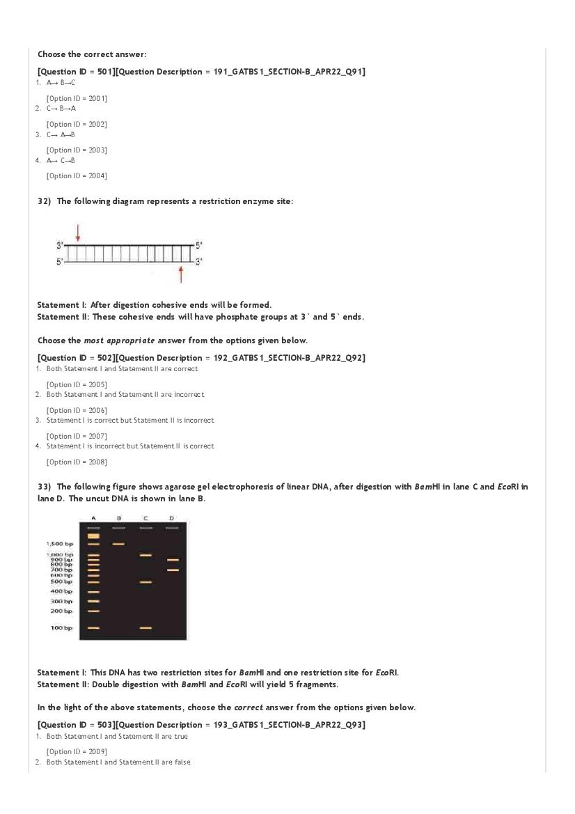 GAT-B / BET 2022 Question Paper PDF (GAT-B and BET, 23 April)