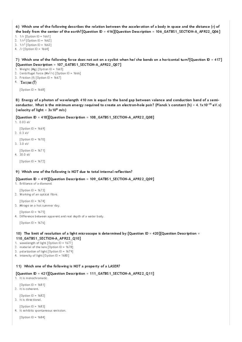 GAT-B / BET 2022 Question Paper PDF (GAT-B and BET, 23 April)