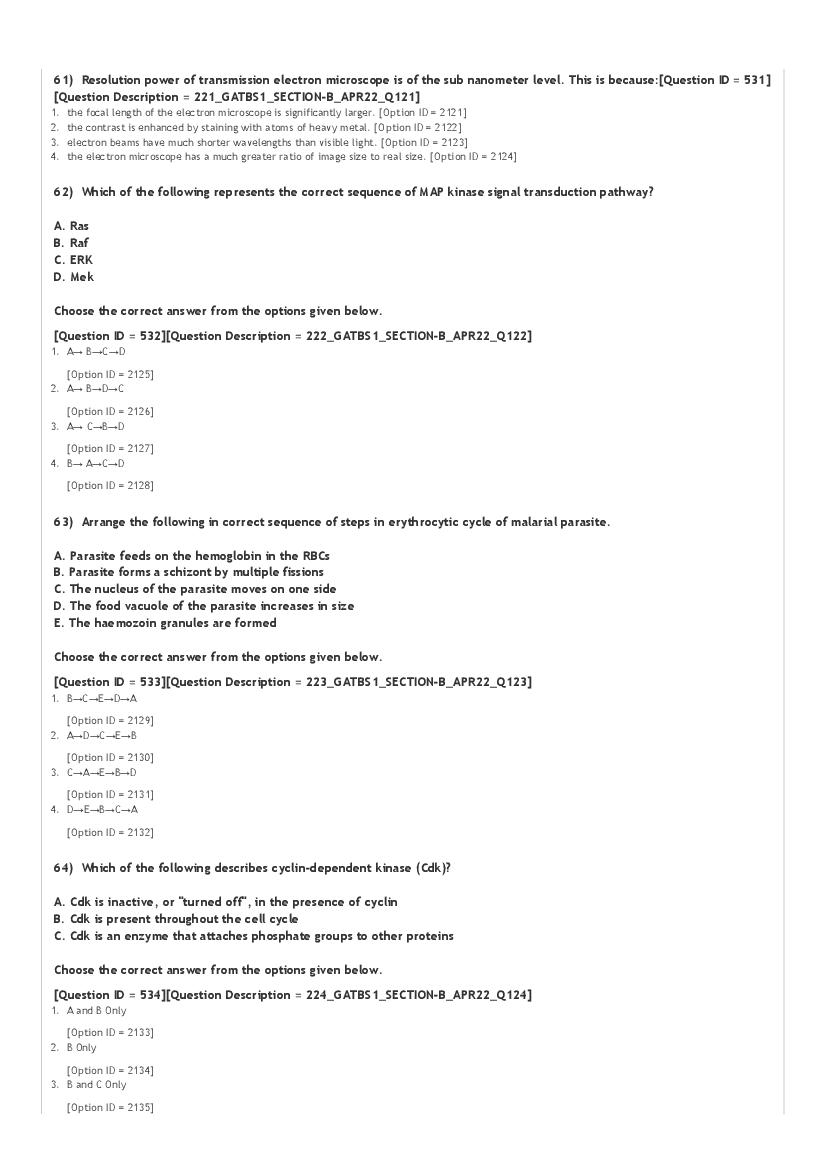 GAT-B / BET 2022 Question Paper PDF (GAT-B and BET, 23 April)